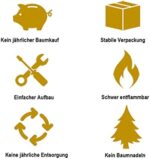 RS Trade künstlicher Weihnachtsbaum und Schnellaufbau Klapp-Schirmsystem, schwer entflammbar, unechter Tannenbaum inkl. Metall Christbaum Ständer – Bild 7