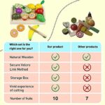 Yoptote Kinderküche Holz Spielzeug | Küchenzubehör mit Obst & Gemüse | Montessori Küchenspielzeug ab 2 Jahren – Bild 3