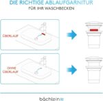Bächlein Universal Ablaufgarnitur für Waschbecken - Chrom Pop Up Ventil – inkl 3 Dichtungen für Waschbecken aller Art, Ablaufventil Abflussgarnitur – Bild 3