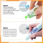 Meetory Tippex Mäuse, Tipex Mini Roller, 6m x 5mm White Out Tape, Korrekturmaus Mini Korrekturband, Korekturenroller für Schule Büroadministration Notizen Markierungen – Bild 3