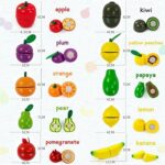 Yoptote Kinderküche Holz Spielzeug | Küchenzubehör mit Obst & Gemüse | Montessori Küchenspielzeug ab 2 Jahren – Bild 2
