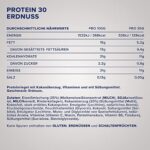 IronMaxx Protein 30 Proteinriegel, Geschmack – Bild 4
