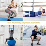 Gritin Theraband 5er Set, Fitnessband Resistance Terra Bands 100% Latex Widerstandsbänder mit Deutscher Übungsanleitung & Tragebeutel, Gymnastikband für Muskelaufbau, Yoga, Pilates, Physiotherapie – Bild 7