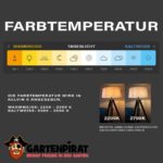 LED Lichterkette Tanne – Eisregen – Lichtergirlande innen und aussen – Für eine stimmungsvolle Atmosphäre – Bild 7