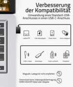 Syntech USB C Buchse auf USB Stecker Adapter (3er-Pack), USB C auf USB Adapter Kompatibel mit AirPods 3, iPad Mini 6, iPhone 13/12 Pro Max, Galaxy S20 usw, für Laptops, Powerbanks, Ladegeräten. – Bild 2