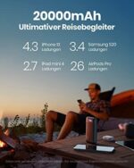 INIU Power Bank 20000mAh, 22,5W Powerbank klein Aber stark (USB C Input & Output), 3A USB C PD 3.0 QC 4.0 Externer Handyakkus, kompatibel mit iPhone 14 13 12 11 Pro Max, Samsung, iPad, Huawei, Switch – Bild 4