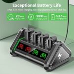 OIVO Xbox Controller Akku für Xbox One/Xbox Series X|S/Elite Controller mit Akkuladegerät, 4 x Grosse Kapazität wiederaufladbare Xbox Akku, Xbox Battery Pack und Ladestation mit EIN-/Ausschalter – Bild 2