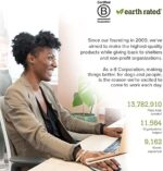 Earth Rated Kompostierbare Reinigungstücher für Hunde, 100 Stück, mit Lavendelduft – Bild 8