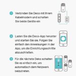 TP-Link Deco M4 Mesh WLAN Set , Dual Band Router & Repeater – Bild 7