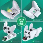 OIVO Controller Ladestation mit 2 wiederaufladbaren Akku für Xbox One/Xbox Series X/S, Xbox One Controller Ladestation mit 2 x1300mAh wiederaufladbaren Akkus – Bild 3