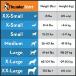 Thundershirt: Beruhigungsweste für Hunde – Bild 2