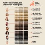 IMPERIO Ansatzpuder – Haar-Concealer zur Verdichtung & Ansatzkaschierung, 4g – Bild 7