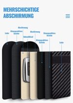 lanpard 2 STK Keyless Go Schutz Autoschlüssel – Bild 4