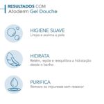 Bioderma Atoderm Gel Douche Nettoyant Douceur 1000 Ml – Bild 7