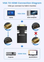 FOINNEX, VGA auf HDMI Adapter mit Audio, Alter PC zu TV/Monitor mit HDMI Converter, FOINNEX 1080p VGA zu HDMI (Stecker auf Buchse) Konverter/Wandler für Computer, Beamer, Laptop, PC, Monitor, Projector, HDTV – Bild 2