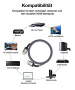 4K Kurzes HDMI Kabel, Snowkids HDMI Kabel 4K60Hz Nylon Geflecht, Vergoldete Anschlüsse mit Ethernet, Audio Rückkanal, Kompatibel mit 2160p, 1080p, 3D Grau – Bild 4