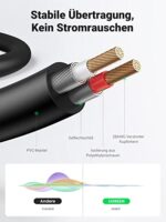 UGREEN Klinke auf Cinch Kabel 3,5mm Klinke Chinch Stereo Audio Kabel für TV, PC, Handy, MP3-Player, Lautsprecher, Heimkino, Autoradio, Tablet, Verstärker, Soundbar usw. – Bild 4