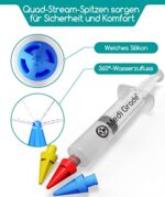 Medi Grade Spritzen, Set mit Olivenöl-Spray und 3 x Sanften Quad-Stream Spitzen, Wiederverwendbare Ohrenschmalz Entferner, Ohr Reinigung von Zuhause aus Ohrenschmalz Entfernen und Besser Hören – Bild 7