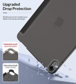 MoKo Hülle für iPad Air 5. Generation 2022/iPad Air 4. Generation 2020, Unterstützt Laden vom iPencil 2, Hülle mit TPU Rücken Auto Schlaf/Wach Schutzhülle für iPad Air 10,9 Zoll – Bild 5