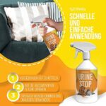 PETSLY Mildes Hunde & Katzenabwehrspray, Hygienisches Hunde & Katzenspray gegen urinieren im Haus, auch als Kratz & Knabberschutz, Anti Hunde Spray zur Hundeabwehr oder als Katzenschreck Spray 500ml – Bild 6