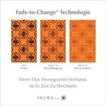 SKURA STYLE S Schwamm-Set – Moderne, geruchsfreie Reinigungsschwämme mit Nicht scheuerndem Scheuerschwamm für Geschirr & mehr Orange, blau , grün, grau 4 Schwämme – Bild 4