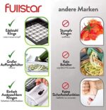 Gemüseschneider Obstschneider Mutischneider - Food Chopper Slicer Dicer Vegetable Cutter | Zwiebelschneider Manuell mit Edelstahl Klinge – Bild 3