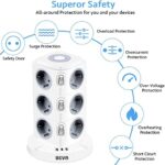BEVA 12 Fach & 8 Fach, Mehrfachsteckdose mit 3 USB Steckdosenleiste mit Dimmbarem Nachtlicht Steckdosenturm (2500W/10A) Multi Steckdosen Steckerleiste, Überspannungsschutz – Bild 3