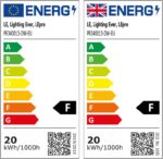 Lepro 10W, 20W, 50W LED Strahler mit Bewegungsmelder Aussen, Ideale Aussenleuchte für Garten, Innenhöfe, Garage, Haus, Hotel – Bild 8