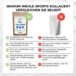 Collagen Pulver - Bioaktives Kollagen Hydrolysat Peptide I Eiweiss-Pulver Geschmacksneutral I Wehle Sports Made in Germany Kollagen Typ 1 2 3 Lift Drink – Bild 5