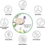 Vitabay Vitamin D3 Depot 20000 I.E. | 120 vegane hochdosierte Tabletten | Bioverfügbar | Sonnenvitamin | Laborgeprüft & hergestellt aus hochwertigen Rohstoffen – Bild 3