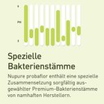 nupure probaflor - 11 Stämme - magensaftresistent - Kulturenkomplex mit Milchsäurebakterien und Bifidobakterien – Bild 7
