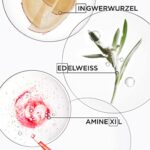 Kérastase | Shampoo für feines Haar, Nährendes und kräftigendes Haarbad gegen Haarverlust, Bain Hydra-Fortifiant, Genesis – Bild 5