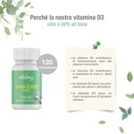 Vitabay Vitamin D3 Depot 20000 I.E. | 120 vegane hochdosierte Tabletten | Bioverfügbar | Sonnenvitamin | Laborgeprüft & hergestellt aus hochwertigen Rohstoffen – Bild 2