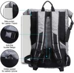 ITSHINY Sporttasche für männer Frauen, Umhängetasche für das Fitnessstudio, Reiserucksack,Gym Bag 3 in 1 Design mit Schuhfach, Gym Tasche wasserdicht und leicht – Bild 3
