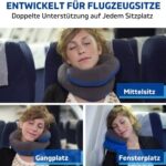 BCOZZY Reisekissen mit doppelter Nacken- & Kinnstuetze – Komfortables Nackenkissen fuer Flugzeug & Auto – Bild 3