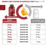 Vitamin B Komplex mit Vitamin C - 50µg Vitamin B12 pro Tablette - 365 Vegane Tabletten (1 Jahr Vorrat) - Alle 8 B Vitamine - 150µg Biotin, 200µg Folsäure - Gut verträglich & bioverfügbar - WeightWorld – Bild 4