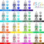 Lebensmittelfarbe - 15 Flüssige Lebensmittel Farben Set für Kuchen Backen, Kekse, Macaron - Hochkonzentrierte Food Coloring für Kuchendekoration, DIY Slime, Kunsthandwerk Einfärben - 6ml jeder – Bild 2