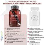 Eisen Tabletten - 365 vegane Eisentabletten für 1 Jahr Vorrat | Eisen 14mg mit 160mg natürlichem Vitamin C & Vitamin B Komplex (B1, B2, B3, B6 & B12) – Bild 4