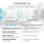 Hyaluronsäure Tages & Nachtcreme 50 ml, Anti Aging für Frauen & Männer mit Hyaluron hochdosiert, Feuchtigkeitscreme für Gesicht, Hals, Dekolleté, Augen, Elemental Care, Vegan Made in Germany – Bild 3