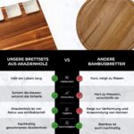 Real Life Living Charcuterie Board Acacia Wood Käsebrett mit Serviertablett für Hochzeit, Einzug Geschenk (Wurstwaren- und Käsebrett-Set) (rechteckig) Geschenkset – Bild 5