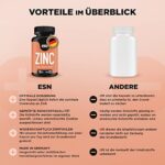 ESN Zinc, 120 Kaps. – Bild 3