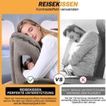 Aufblasbares Reisekissen, Nackenkissen Flugzeug aufblasbar, Tragbares Kissen für Flugzeuge mit Augenmaske und Ohrstöpseln, Nackenstützkissen bequem unterstützt Kopf und Kinn für Züge, Auto, Büro, Haus – Bild 6