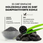 Eclat Skincare, Aktivierte Bambuskohle Gesichtsmaske, Peel Off Gesichtsmaske mit Kaolin, Bentonit Ton, Bio Aktivkohle, Mitesser Entferner Maske, Poren-Reduzierung, Akne-Reinigung, Tiefenreinigung der Haut - Vegan – Bild 5