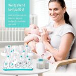 Termichy Trockenständer Babyflaschen, Abtropfgestell für Babyflaschen, Saugern, Bechern und Babyflaschen Zubehör, BPA-frei – Bild 7