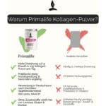 PRIMALIFE Protein-Pulver - 100% Kollagen Aus Weidehaltung - Empfohlene Tagesdosis 1 EL - Reines Kollagen Hydrolysat Typ mit 1,2, 3 - Ohne Zusätze & In Deutschland hergestellt – Bild 7