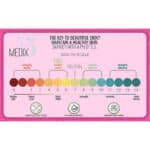 Medix 5.5 Retinol Creme mit Ferulic Acid Anti Sagging Treatment Gegen Crepey Falten und sonnengeschädigte Haut Anti-Aging Creme angereichert mit schwarzem Tee, Aloe Vera und Kamille – Bild 8