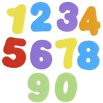 Munchkin Lernen Buchstaben und Zahlen Badespielzeug – Bild 4