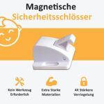 BeeGo Magnetische Kindersicherung Schrank und Schubladensicherung Baby – Bild 2
