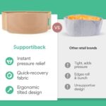 Supportiback® Schwangerschaftsgürtel | Bauchgürtel und Rückenstütze für Schwangerschaft, Schwangerschaft, weiches und atmungsaktives Material zur Linderung von Rückenschmerzen und Beckenboden – Bild 2