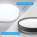 SOLMORE LED Deckenleuchte 24W, LED Deckenlampe Rund, Wasserfest Badlampe Ø23cm, Decke Lampen Deckenbeleuchtung ideal für Badezimmer Schlafzimmer Balkon Küche und Wohnzimmer – Bild 5